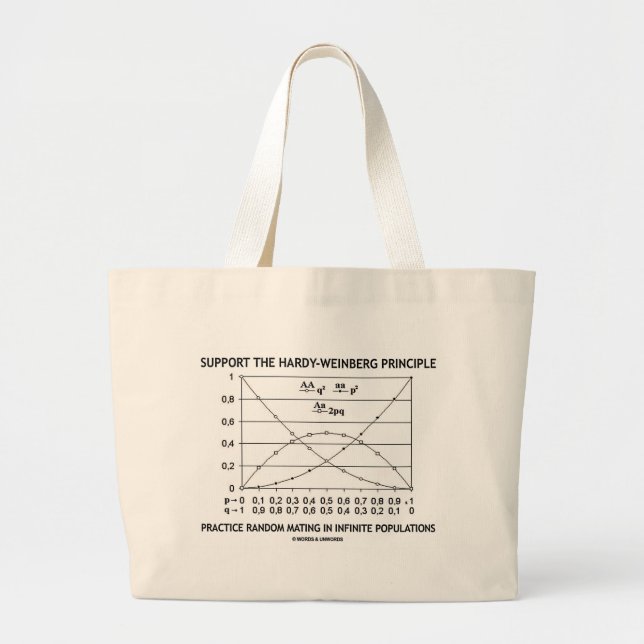 Support The Hardy-Weinberg Principle Practice Large Tote Bag (Front)