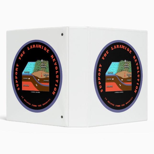 Support The Laramide Revolution Geological Humour Binder (Background)