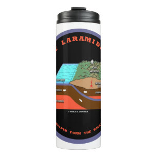 Support The Laramide Revolution Geological Humour Thermal Tumbler