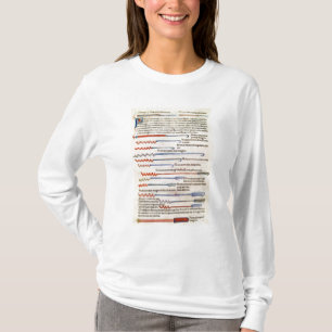 Surgical instruments from a treatise T-Shirt