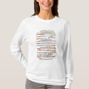 Surgical instruments from a treatise T-Shirt