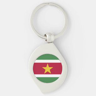 Suriname Flag Keychain