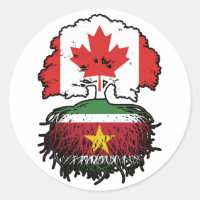 Suriname Surinamese Canadian Canada Tree Roots