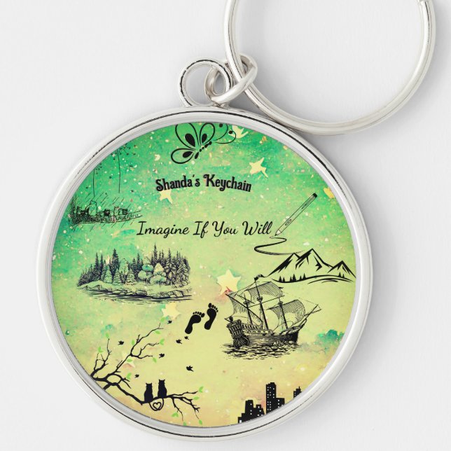 Surreal Silouettes 'Imagine If'  Keychain (Front)