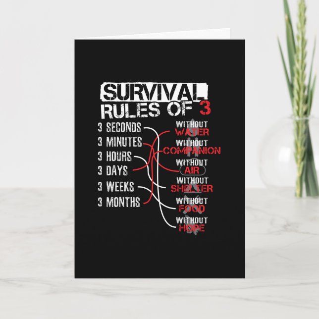 Survival Rules of Three - Wilderness Quiz Card (Front)