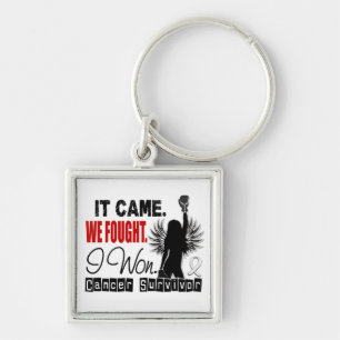 Survivor 22 Lung Cancer Keychain