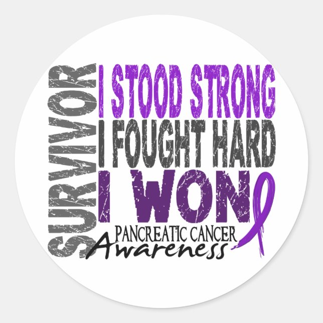 Survivor 4 Pancreatic Cancer Classic Round Sticker (Front)