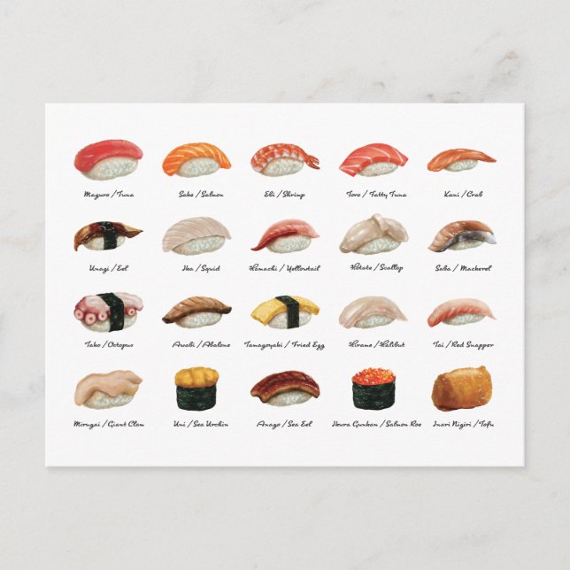 Sushi Chart Postcard (Front)