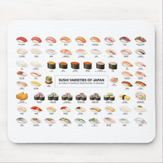 Sushi Guide Mouse Pad – Japanese Food Chart