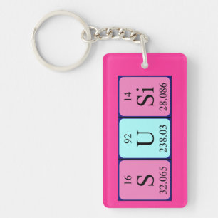 Susi periodic table name keyring