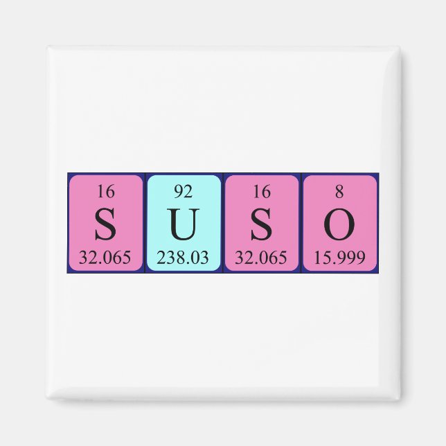 Suso periodic table name magnet (Front)