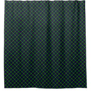 Sutherland tartan blue green plaid