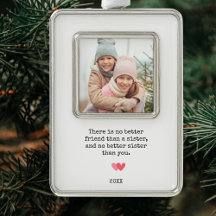 MODERN PHOTO ORNAMENTS