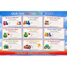 Community Values Collection