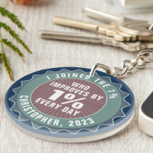 Customizable Keychains with Inspirational Design