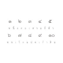 Thai Numbers