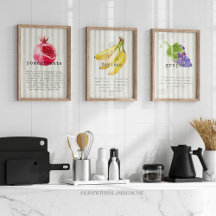 Sacred Fruits mentioned in the Quran