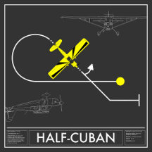 Aerobatic Art
