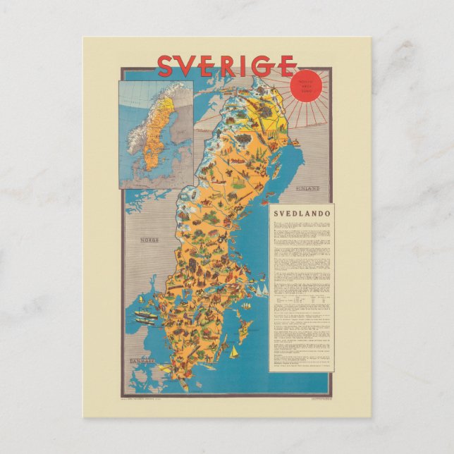 Sverige Sweden Vintage Poster 1931 Postcard (Front)