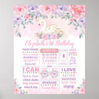 Swan Princess Pink Purple 1st Birthday Milestone
