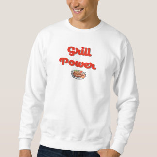 Sweat Grill Power