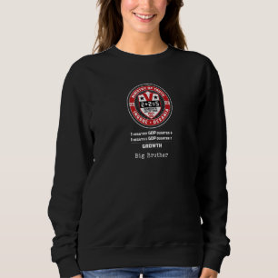 Sweatshirt 1984 Vérité Dystopique Réfléchir Politique Grand F
