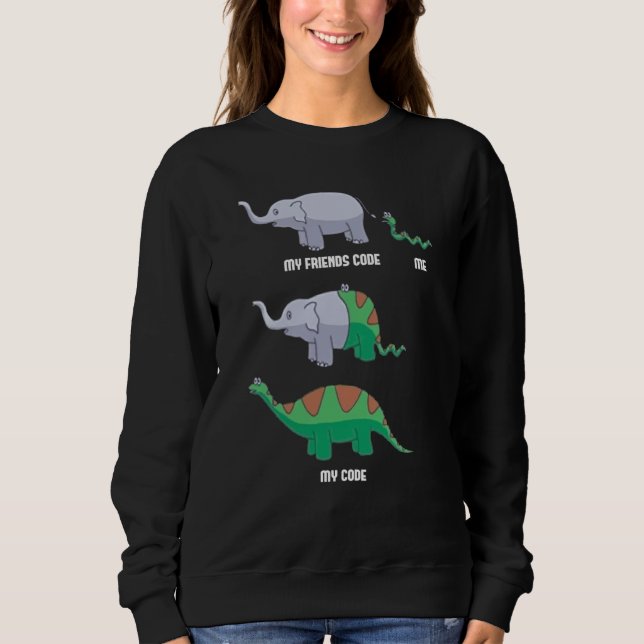 Sweatshirt Développeur de logiciels Codeur Programmation Coda (Devant)