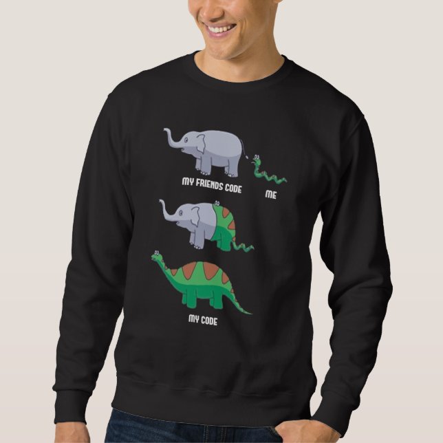 Sweatshirt Développeur de logiciels Codeur Programmation Coda (Devant)