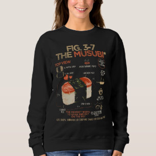 Sweatshirt Diagramme d'instruction alimentaire Spam Musubi ja