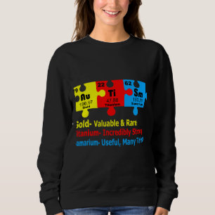 Sweatshirt Éléments chimiques représentant la Sensibilisation
