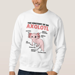 Sweatshirt Explication Axolotl Anatomie D'Un Axolotl