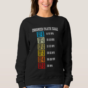 Sweatshirt Météorologue Fujita Échelle Tornado tempête M
