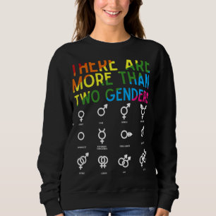 Sweatshirt Rainbow Lgbt Pride Il Y A Plus De Deux Hommes