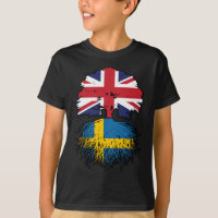 Sweden Swedish British UK United Kingdom Britain