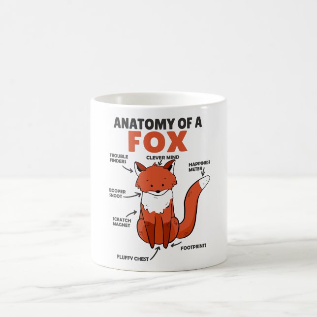 Sweet Fox Explanation Anatomy Of Fox Coffee Mug (Center)