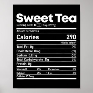 Sweet Tea Nutrition Facts Fun Thanksgiving Christm Poster