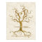 Swirl Tree Roots Antiqued Thumb Print Reception