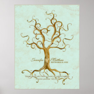 Swirl Tree Roots Antiqued Thumb Print Reception