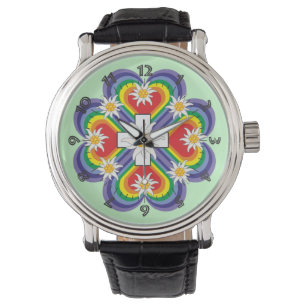 Swiss draft Suisse Watch