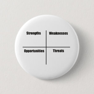 SWOT Analysis 2 Inch Round Button