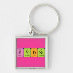 Sydni periodic table name keyring