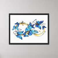 Symbol Infinity of Blue Morpho Butterflies