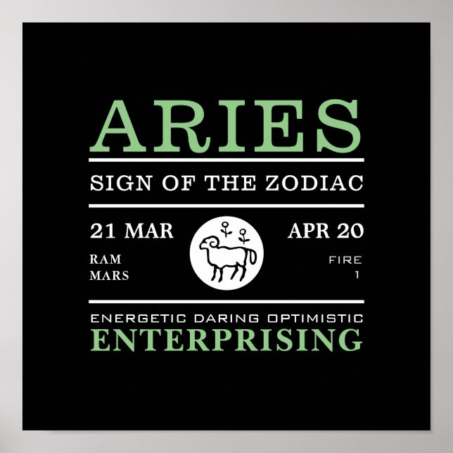 Symbole du Zodiaque, Poster astrologique (Devant)