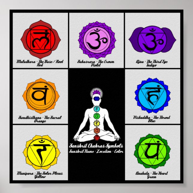 Symboles du Yoga Reiki Seven Chakra Poster de l'ar (Devant)