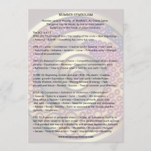 SYMBOLISME de NOMBRE - invitation