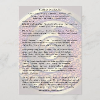 SYMBOLISME de NOMBRE - invitation
