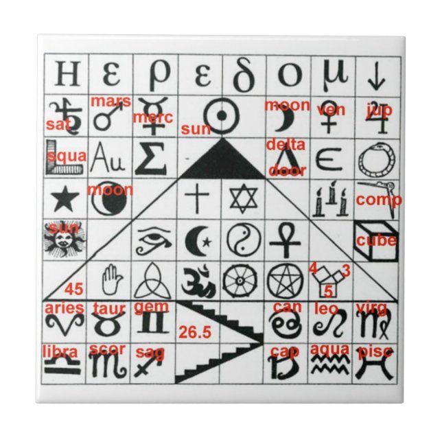 Symbology - the ancient mysteries tile (Front)