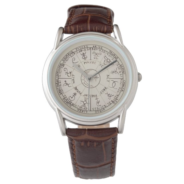 Symbolry Zodiac Watch (Front)