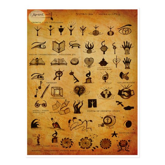 Symbols1 Postcard
