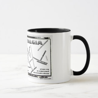 symptômes fibro, tasse anglaise de thé, tasse de